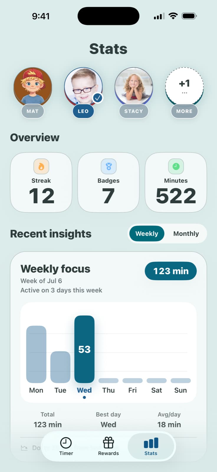 TickTod family progress dashboard